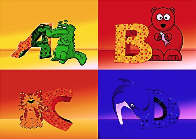 Postacie z kreskówek przyporządkowane literom z alfabetu